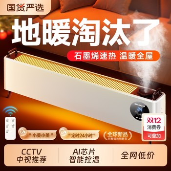 Graphene skirting line on this blog | 152 people collected it