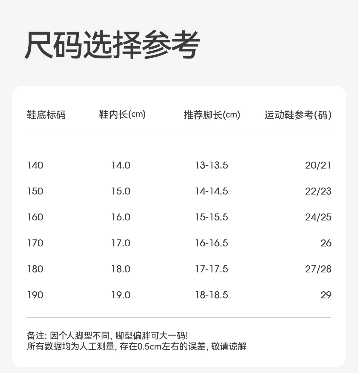 巴拉巴拉儿童拖鞋男童夏季宝宝洞洞鞋卡通鲨鱼小孩女童洗澡凉拖鞋 — 16