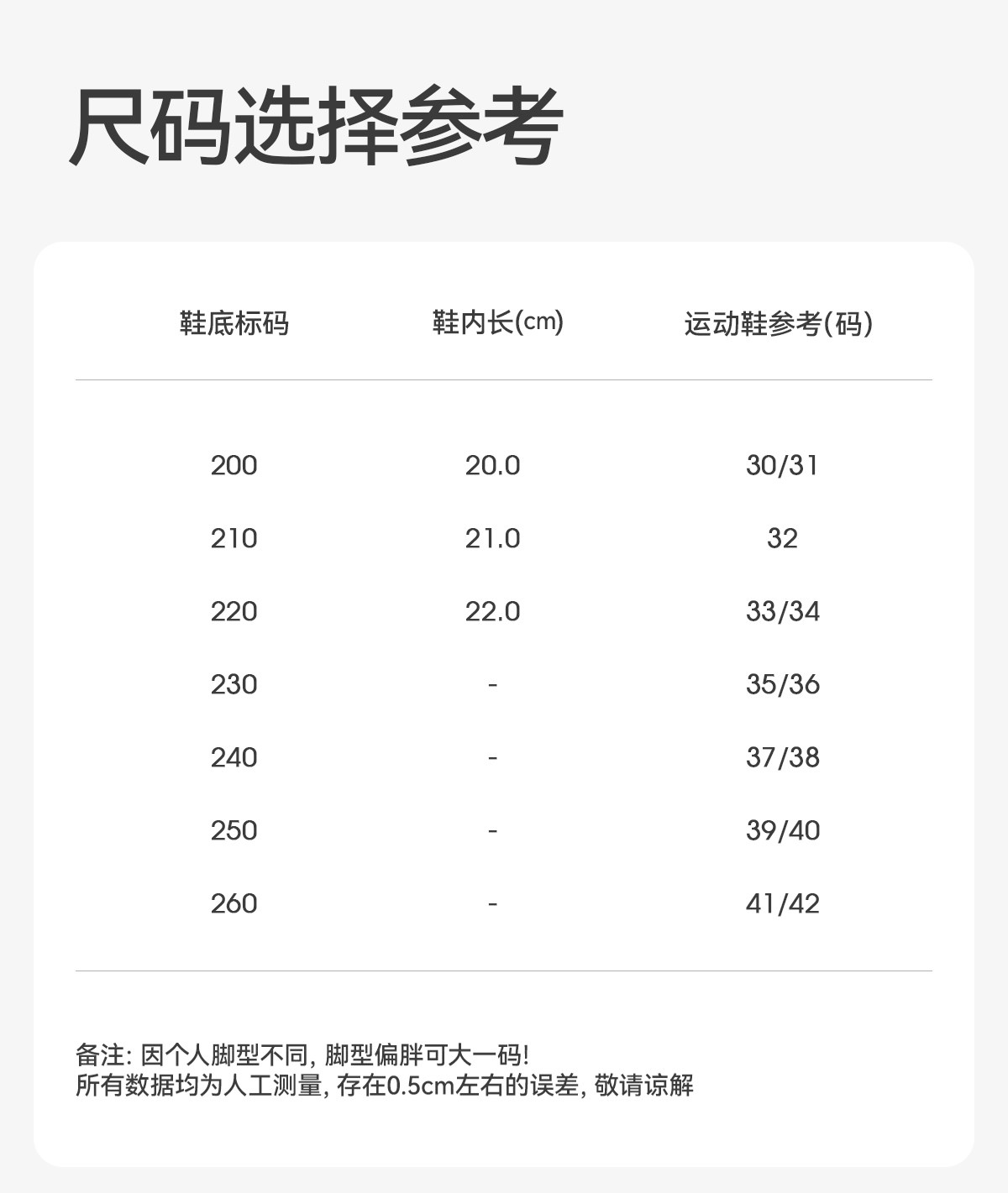 巴拉巴拉儿童拖鞋女童夏季宝宝洞洞鞋包头卡通可爱洗澡小孩凉拖鞋 — 22