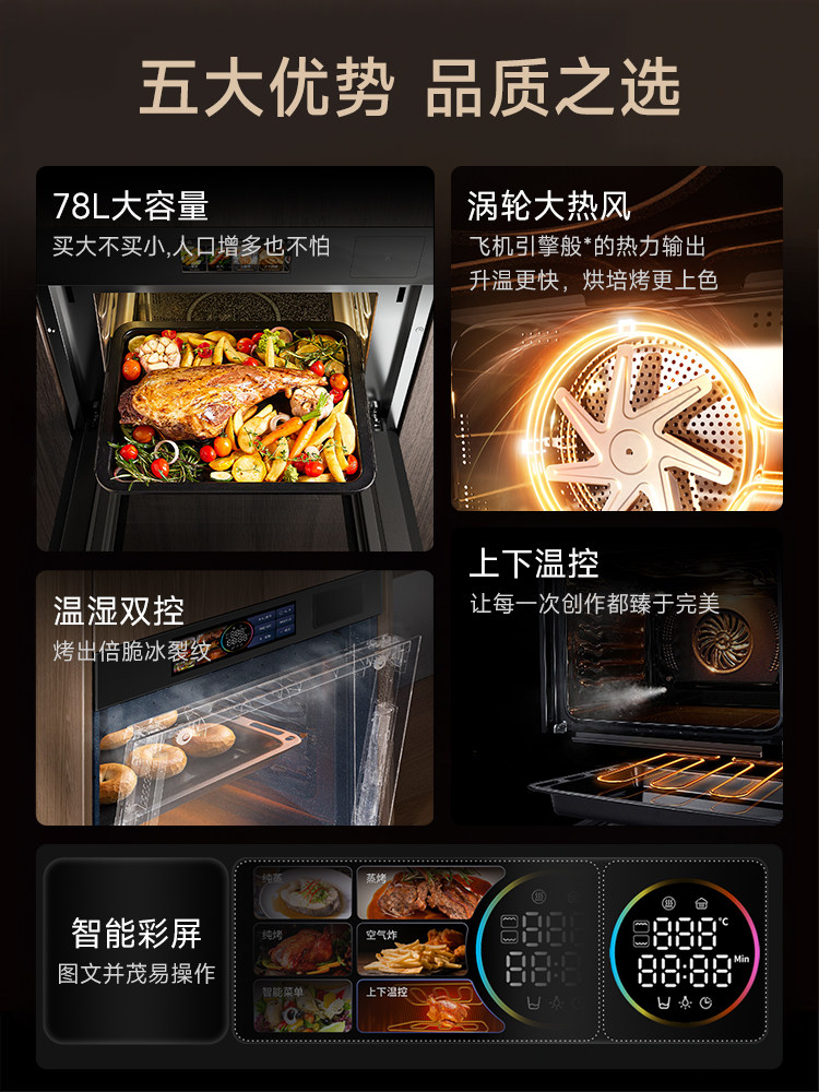 Royalstar Embedded Steam Oven All-In-One Machine for Home Use, Steaming, Baking, Stewing, Frying, 78L Large Capacity, Self-Cleaning, Temperature and Humidity Intelligent Control