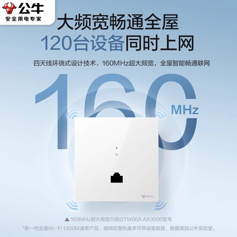 Bull Ap Panel Gigabit Router Home High-Speed 86 Type Network Router Whole House Wireless Wifi Coverage
