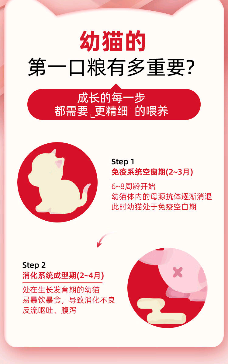 O1CN01sghxn91Y18KPNfLvF_!!2217298632998.png