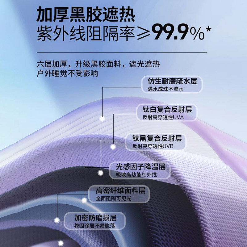 Палатка автоматическая Mobi Garden Mu Gao Di с черным резиновым покрытием