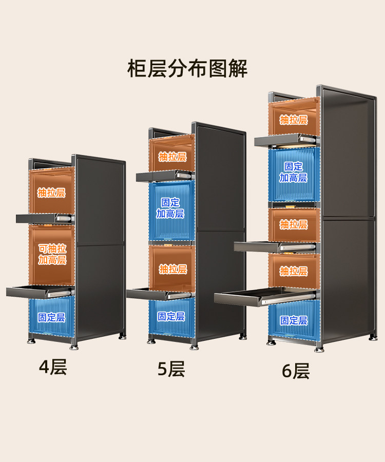 Шкаф Шлица 厨房夹缝置物架子落地多层锅具收纳柜微波炉多功能整体橱柜窄缝收纳柜