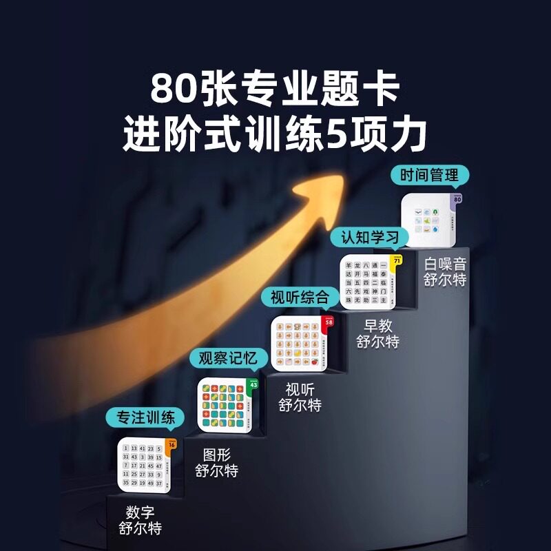 🔥 孩子专注力训练必备神器——舒尔特方格逻辑训练机👶-早教闪卡-淘宝好物网