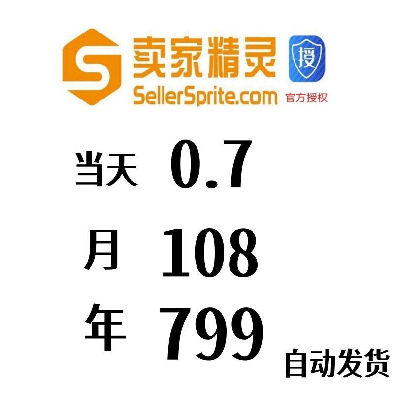 Amazon Seller Insights Market Research Tools Plugin Website Amazon Seller Insights Market Research Tools Plugin Website