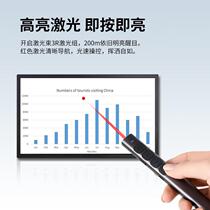 New product YIZU (YIZU) rechargeable red light black screen full screen TV volume control curtain whiteboard instructions