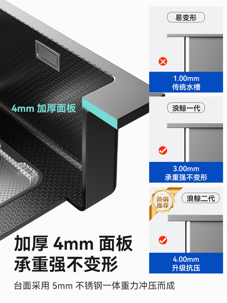 Langjing Kitchen Sink Large Single Bowl 304 Stainless Steel Dishwashing Sink Nano Embossed Multifunctional Vegetable Washing Basin Sink R22