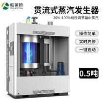 Annual review-free cross-flow gas steam generator 0 5 ton boiler food sterilization commercial natural gas steam engine