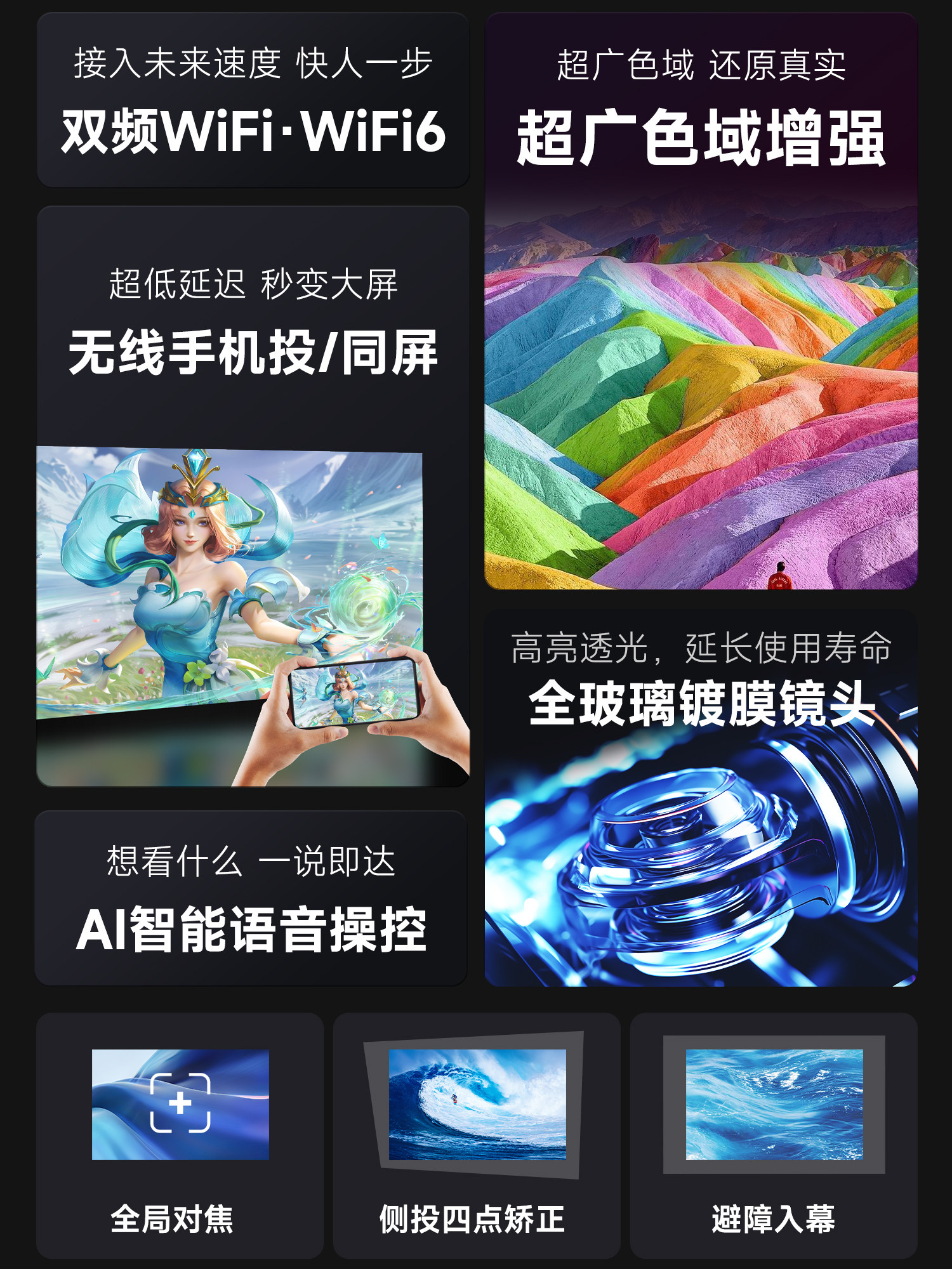 [8K Decoding] 25 New Models of Laser Projectors with High Brightness for Daytime Use, Support 4K Ultra-High Definition, Modern Projectors for Home Use in Living Rooms and Bedrooms, Wall Projection Without a Screen, Wireless Screen Casting from Mobile Phones, Suitable for Guesthouses and Hotels