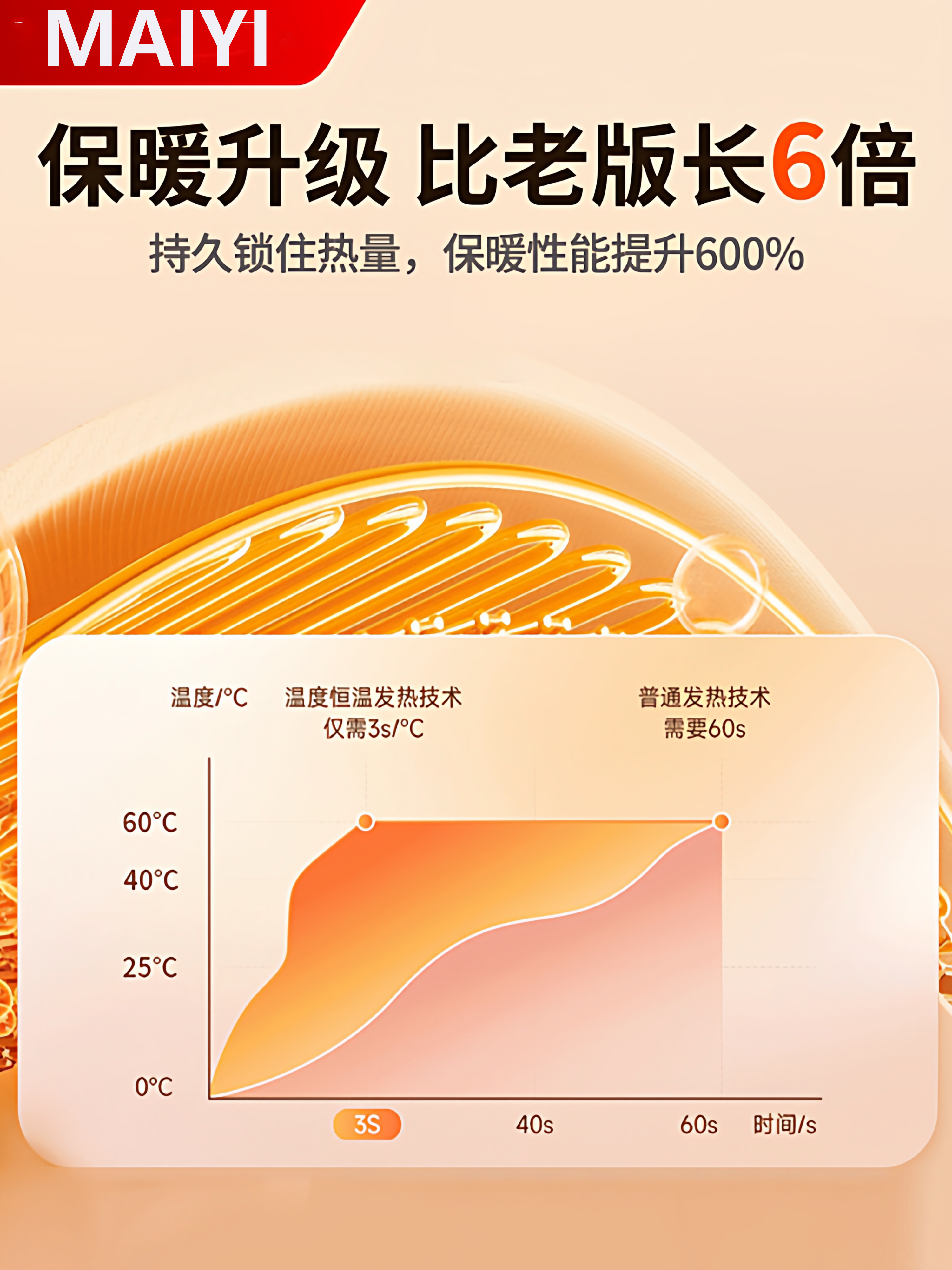 2025 New Magnetic Hand Warmer 2-in-1 Warm Baby Hand Warmer for Students and Children, Explosion-Proof Gadget, Gift for Girls, Rechargeable Version