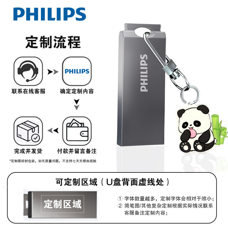 Philips USB Flash Drive, High-Quality Appearance, 128g Storage, Fat32, Metal Mini, for Girls, Computer, Mobile Phone, Type-C, Car Use