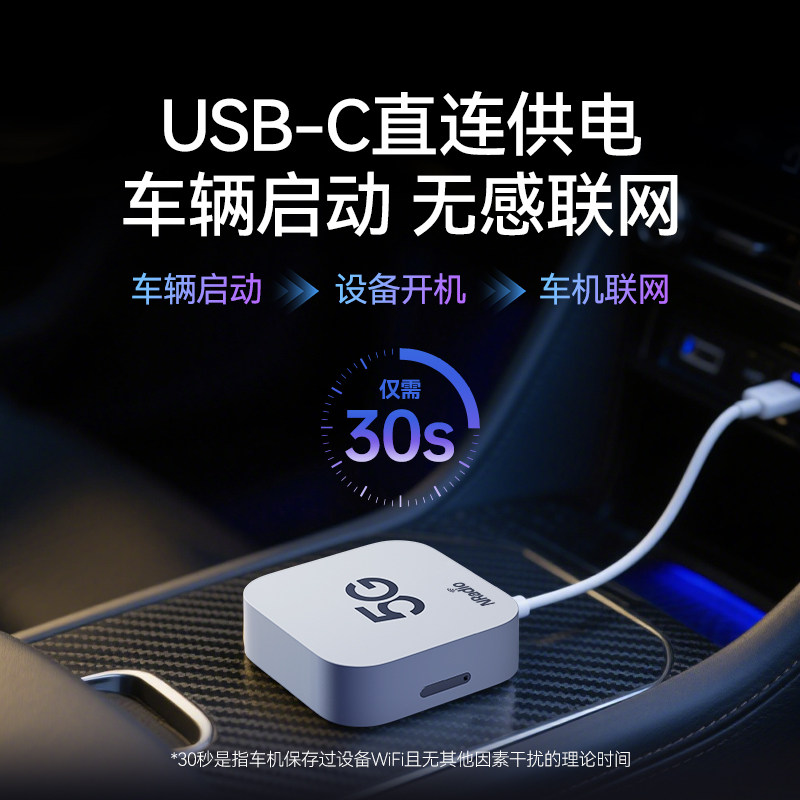 5g Plug-In Cpe Portable Wifi 2025 New Model Router Mini Car-Specific Wireless Network Can Insert Sim Card Mobile Redcap Portable Hotspot Transmitter Dd Box Full Network Compatibility