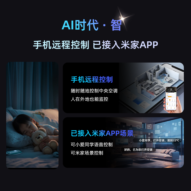 The Current Vrf Central Air Conditioning Controller, the Smart Remote Wifi Thermostat (Indoor Unit Version), Has Been Integrated into the Mijia App