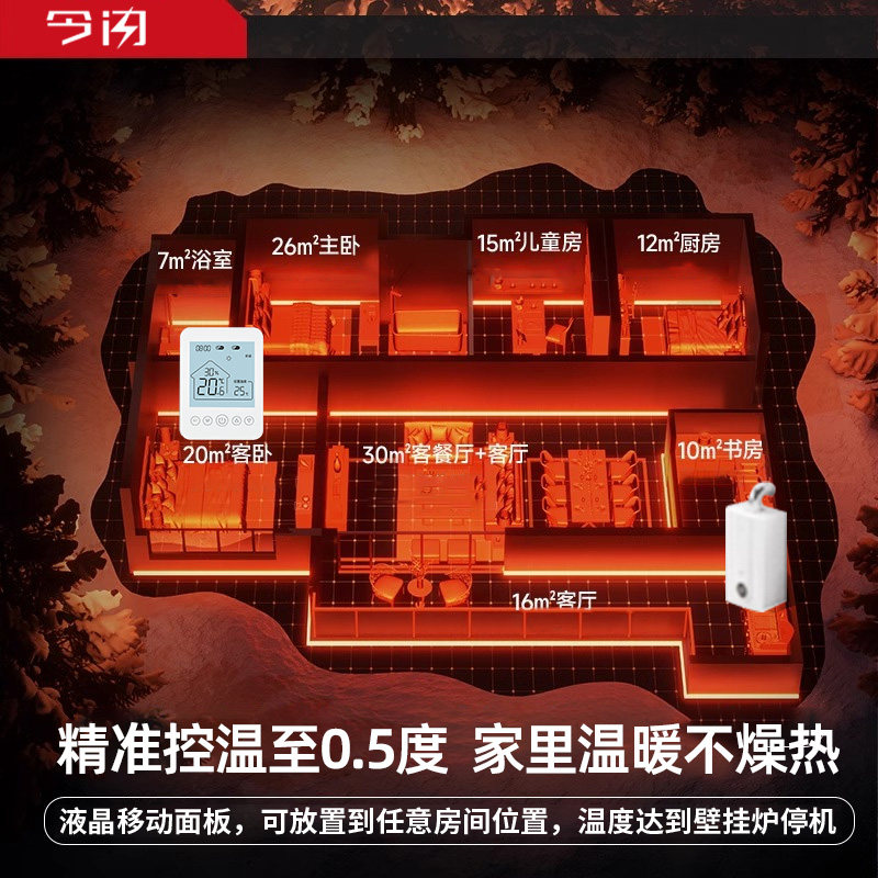 The Newly Upgraded Product Has Been Integrated into the Mijia App, and the Wireless Mobile Phone Switch for the Gas Wall-Mounted Boiler Thermostat Can Control Underfloor Heating Via Wifi