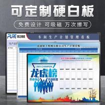 Tempered glass hanging magnetic custom-made production plan B table wall sticker durable workshop for three-layer erasable customization