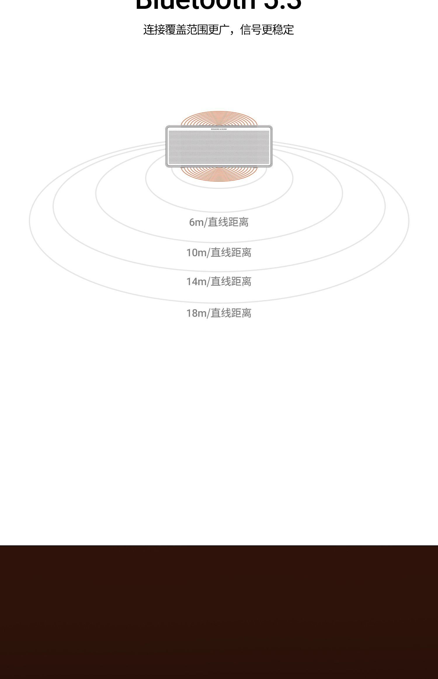 O1CN01HcIS6T251wNEEl593_!!2217542737467.jpg