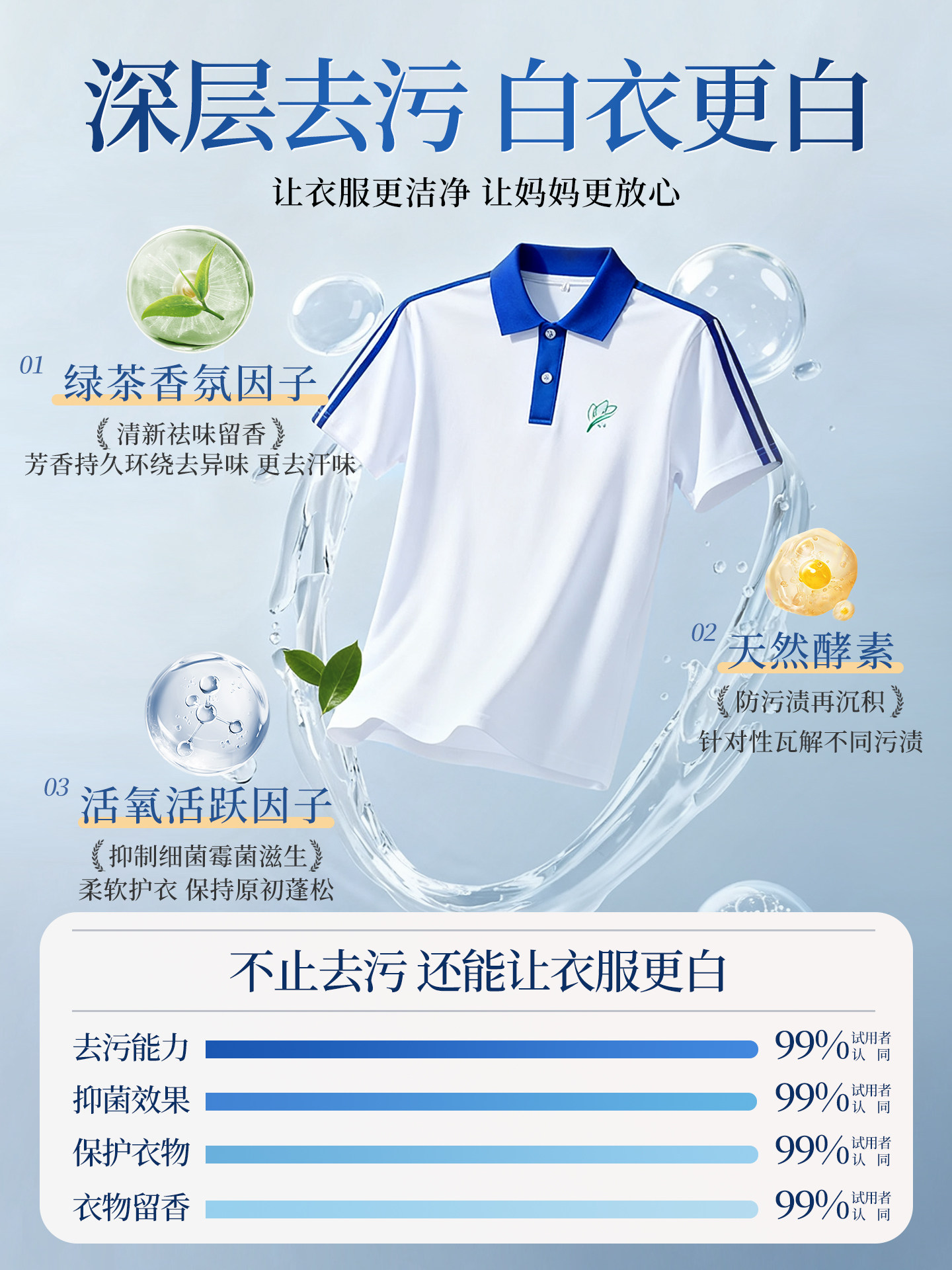 School Uniform Detergent, Official Flagship Store, Genuine Product, Strong Stain Removal, Whitening, Suitable for Maternal and Infant Clothing