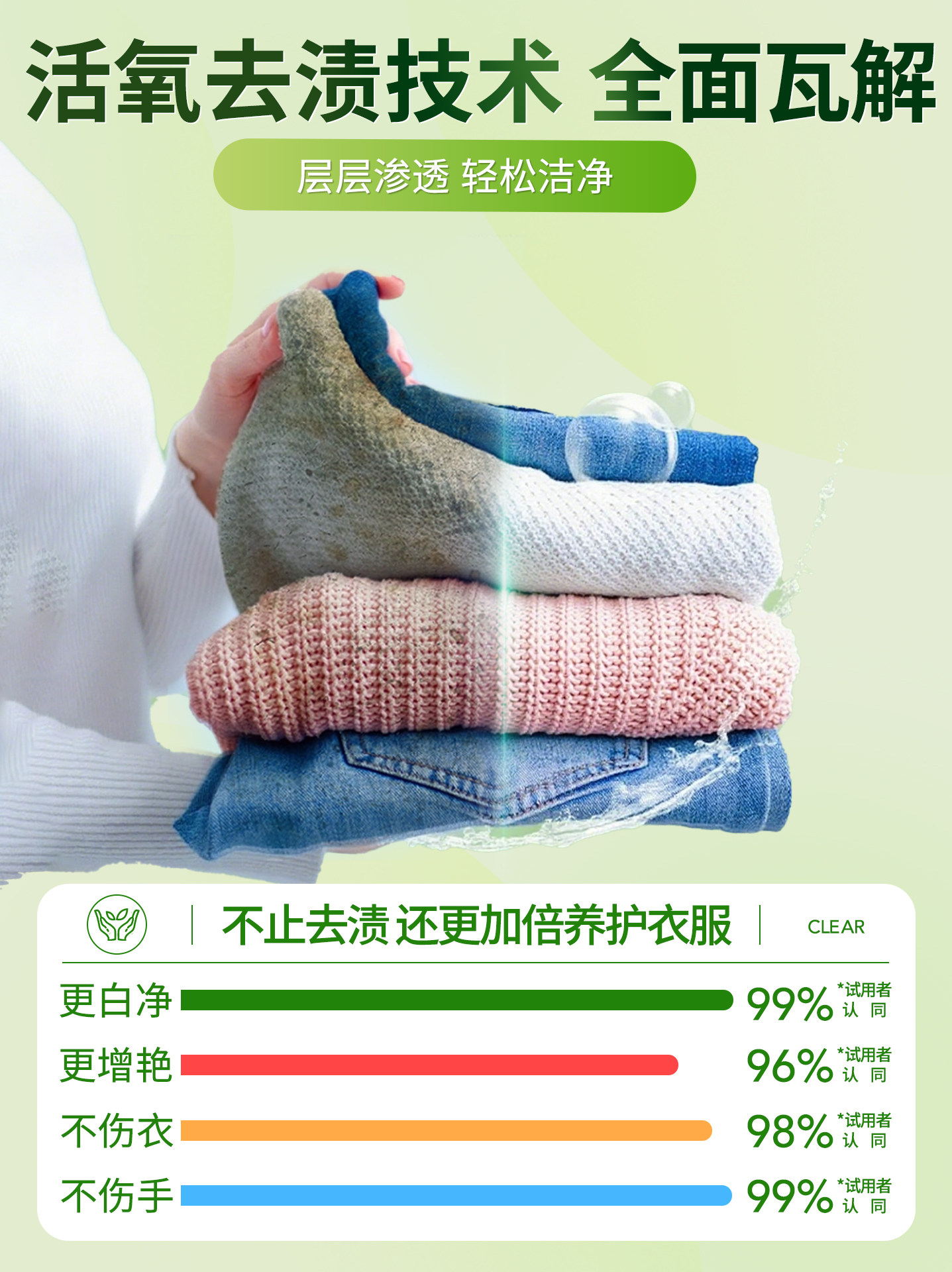 Explosive Salt Laundry Stain Remover, Strong Whitening Agent for Clothes, Removes Yellowing and Brightens, Universal Oxygen Powder for Infants and Colored Clothing