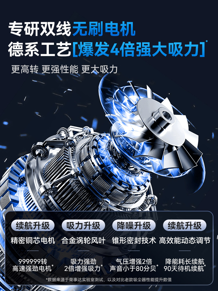 Royalstar Car Vacuum Cleaner, Wireless Handheld Small Model 2025, Ultra Powerful Suction, Special for Car and Home Use