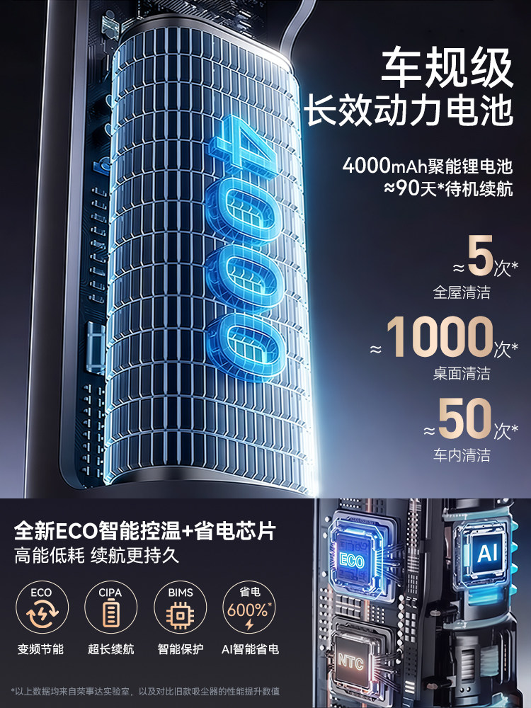 Royalstar Window Crevice Vacuum Cleaner for Home and Car Use, Handheld, Small, High Suction, Cordless Window and Crevice Cleaner