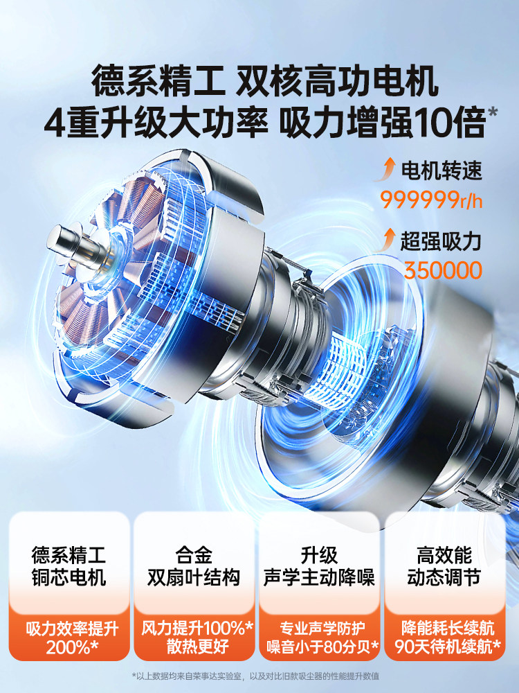 Royalstar Window Crevice Vacuum Cleaner for Home and Car Use, Handheld, Small, High Suction, Cordless Window and Crevice Cleaner