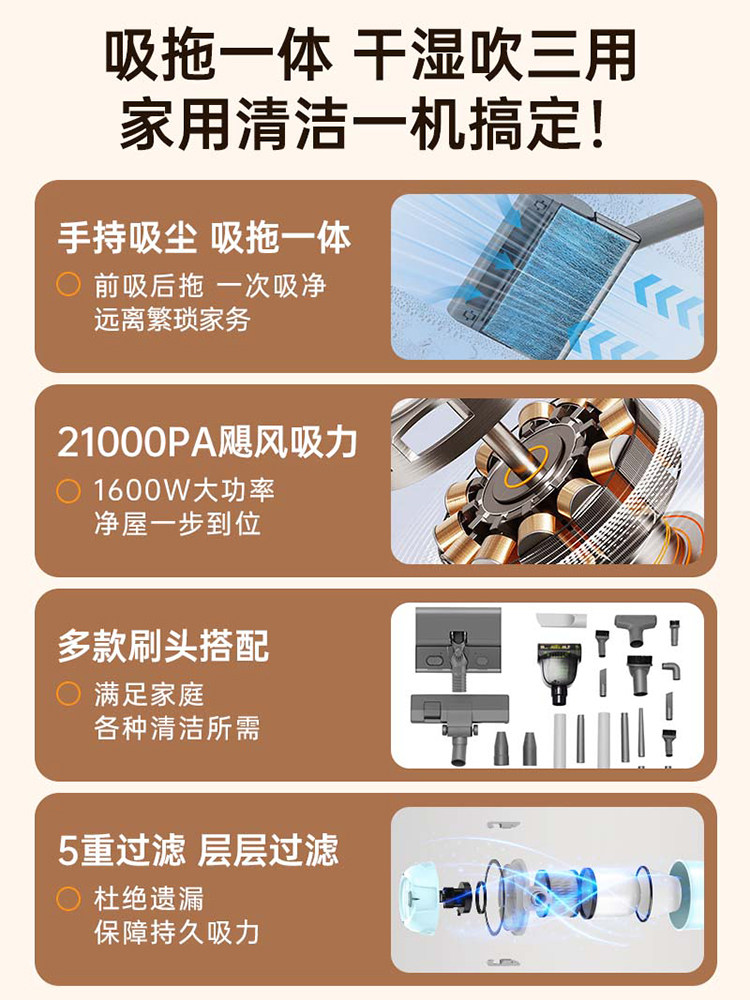 Royalstar Vacuum Cleaner for Home Use, High Suction Power, Suitable for Car Use, Powerful for Industrial Use, Integrated Suction and Mopping, Mite Removal Vacuum Cleaner