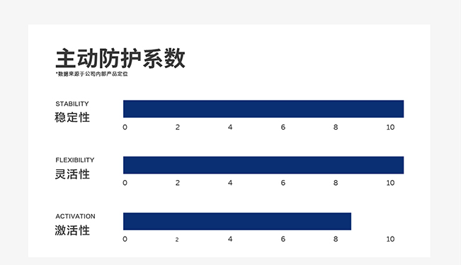 AXOE运动髌骨带专业运动半月板护膝男女跳绳篮球羽毛球髌骨保护带