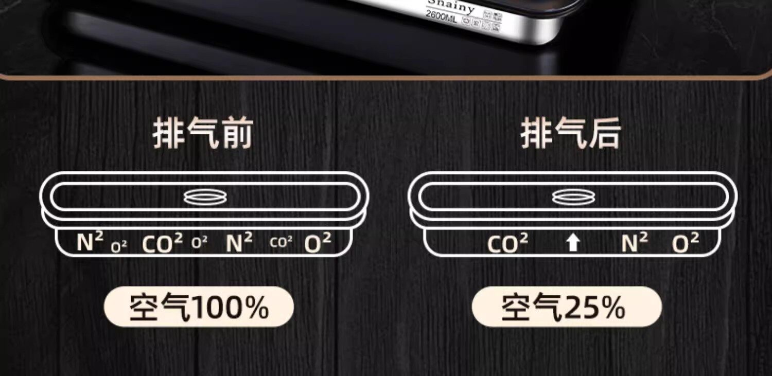 Пельмени окне 德国冷冻饺子盒316不锈钢食品级馄饨水饺收纳冰箱专用速冻保鲜盒