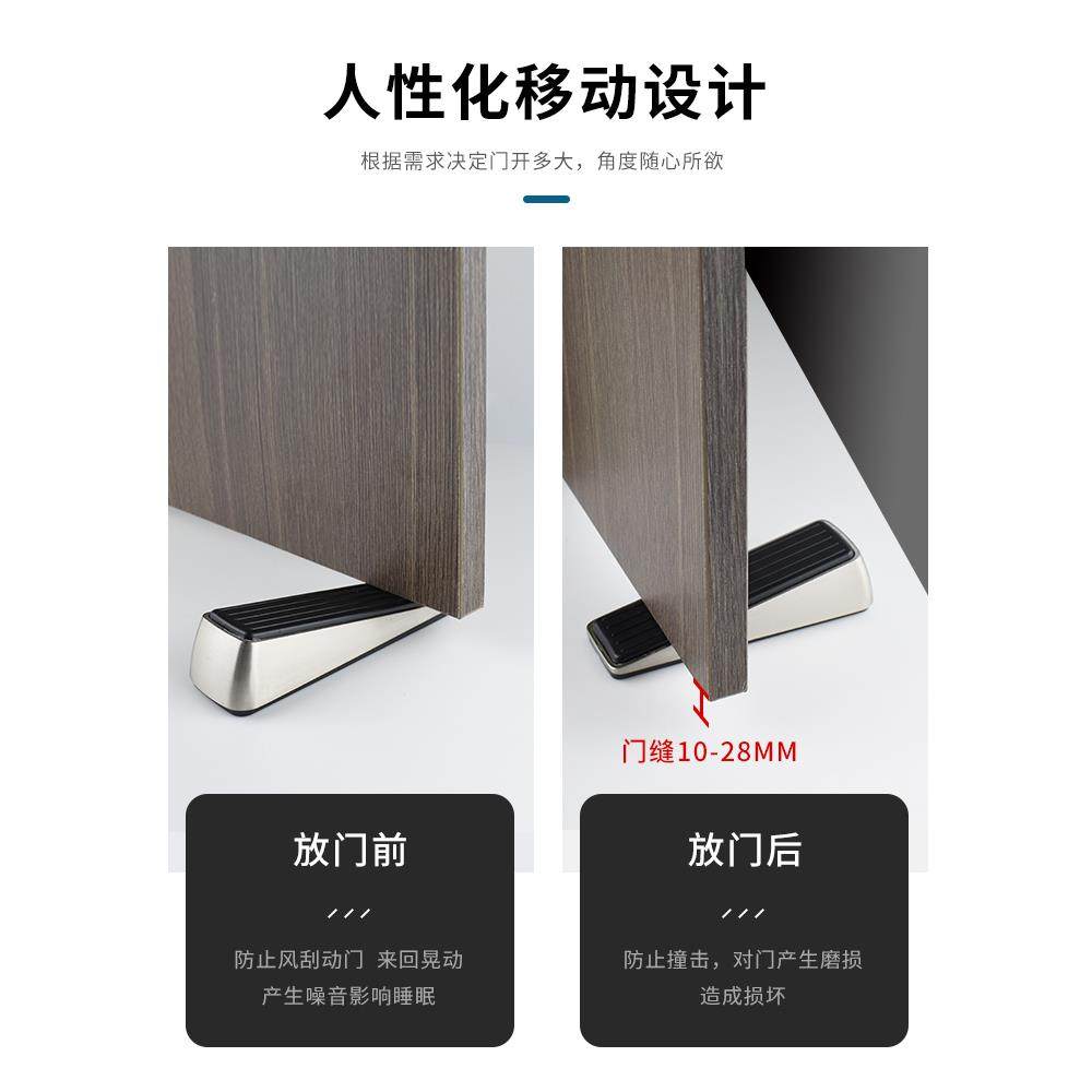 橡胶儿童透明门挡,安全居家好帮手?🏠深度测评-门挡-淘宝好物网