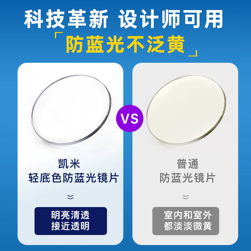 1.74折射率的金罡U6X防蓝光超薄镜片适合驾驶吗？