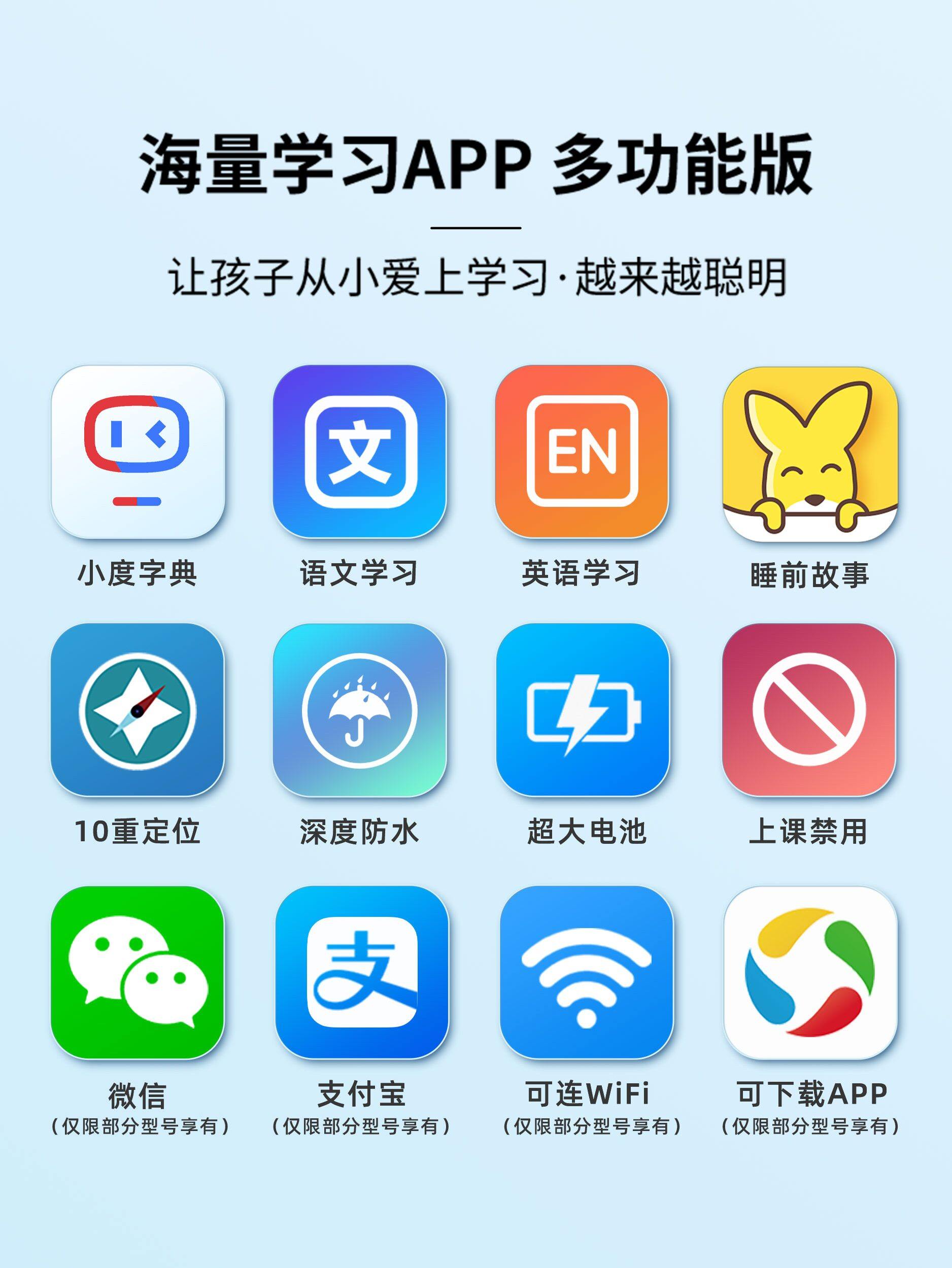 [Official Genuine Product] 2025 Popular 5g Full Network Children's Smart Watch, Multifunctional, Waterproof, Card-Supporting, Video Call, Learning, Positioning, Unisex, Flagship Store