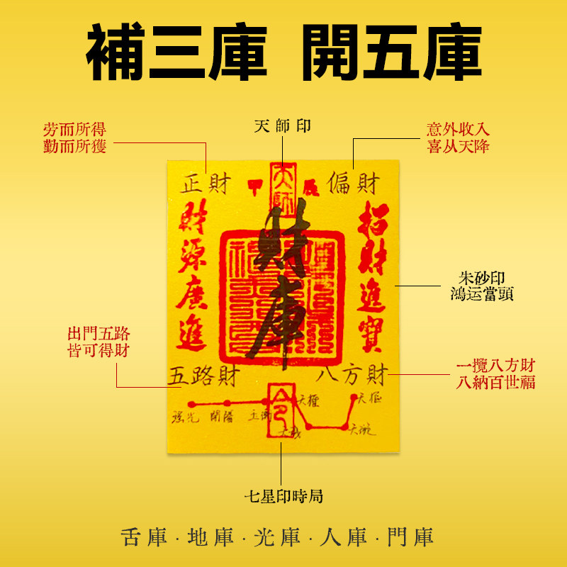 💫【大师亲制】黄金手机贴足金999财库时来运转护身符开财补库贴纸，让