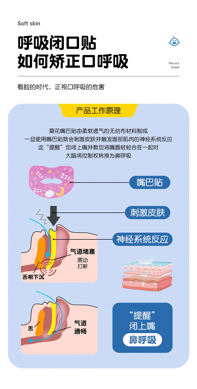 Анти-храп продукты 【口呼吸矫正贴】小孩闭口贴嘴巴闭合封贴防张口睡觉闭嘴贴 No brand