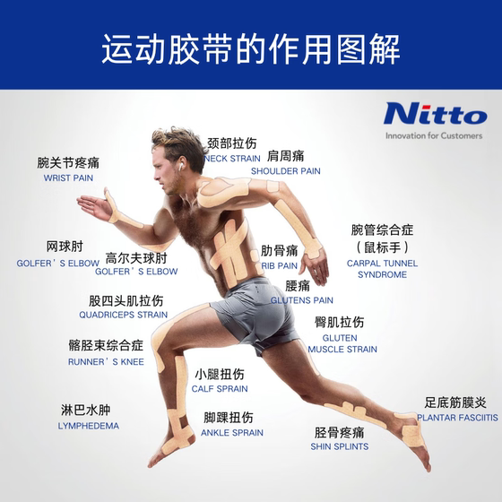 Nitto日本进口CB运动绷带护具护指白贴布固定胶布非弹力可手撕