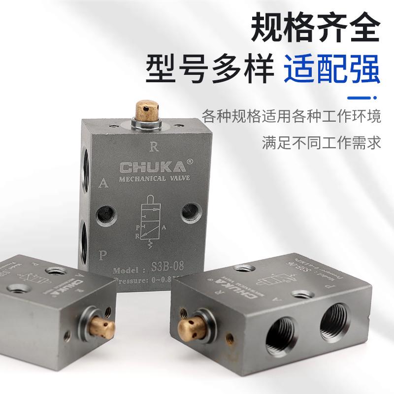 二位三通机械阀S3B-06 &amp; S3L-M5/S3R：气动控制界的明星选手，揭秘它们的工作原理与应用场景
