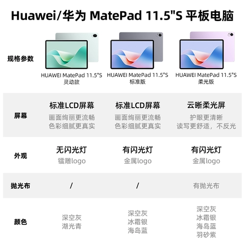 Huawei/华为 MatePad 11.5 S, 144 Гц, 11,5-дюймовый экран с защитой глаз, 2,8K. Планшетный компьютер 2024 года с десятками миллиардов субсидий.