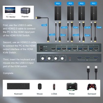 KVM Switch USB3 0 HDMI Switcher 4K@60Hz for 4 Computers Shar