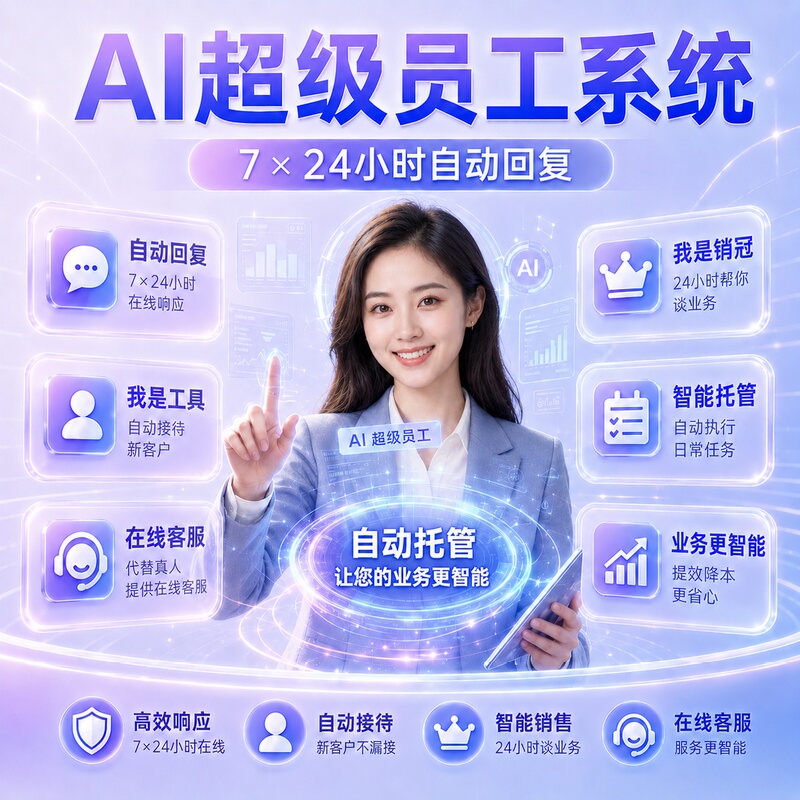 Ai Super Employee System, Intelligent Lead-Generating Software, Private Domain Assistant, Operation, Mixed-Cutting Matrix, Enterprise Ai Implementation and Transformation