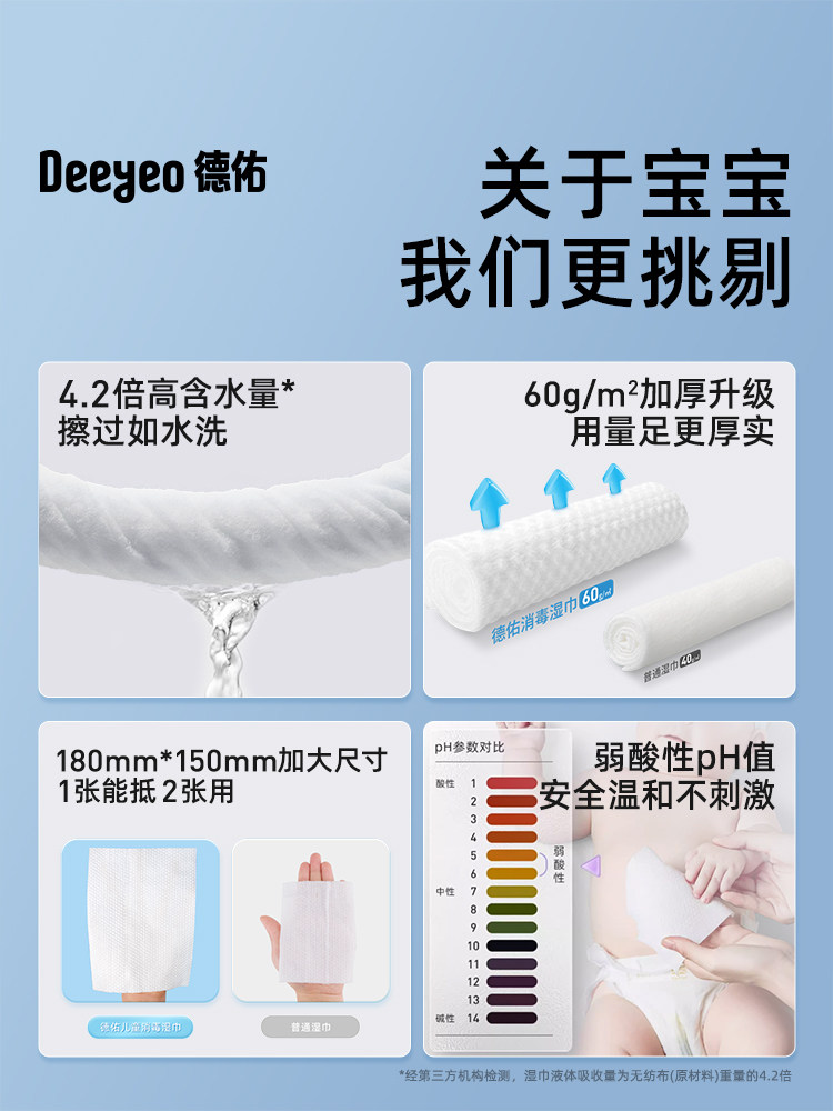 Deyou Sanitary Wipes, Sterilizing Small Packets, Portable and Convenient, Specially Designed for Students, Infants, and Babies, Children's Wet Wipes for School Use