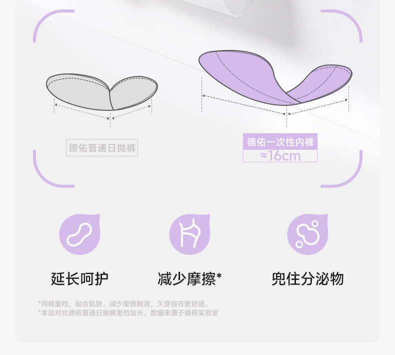 德佑一次性内裤女款出差旅行灭菌免洗日抛裤女生姨妈期 — 14