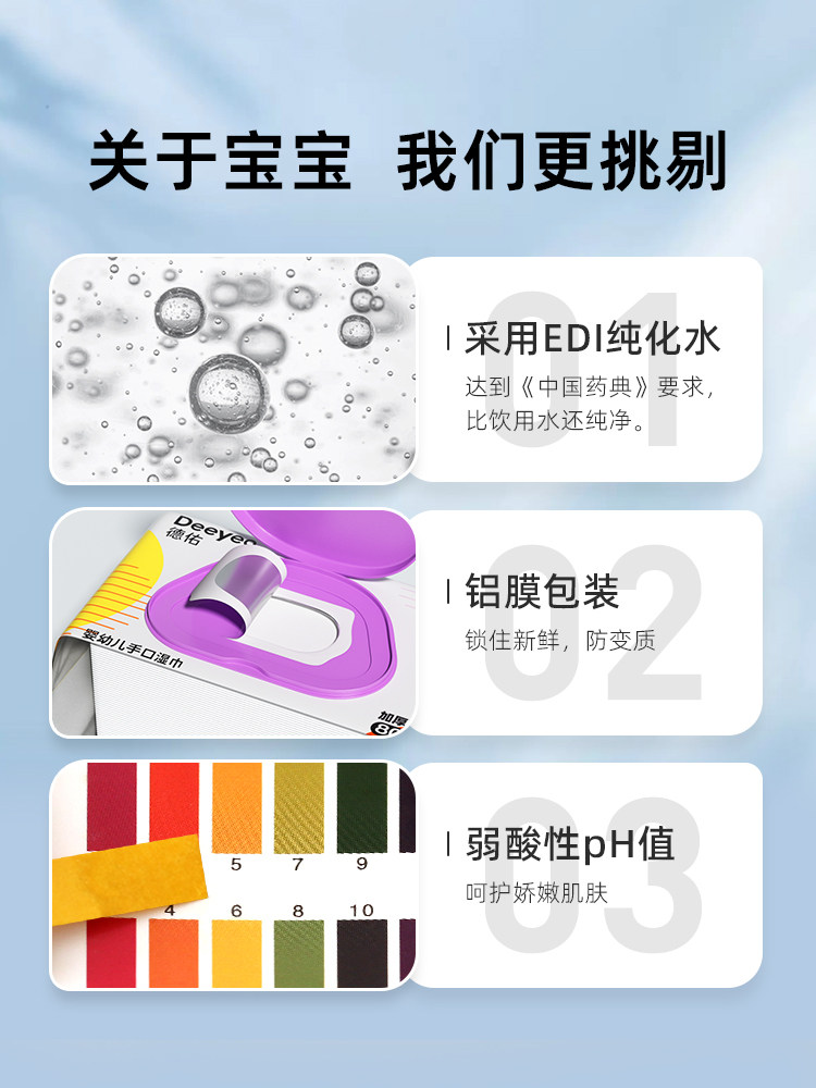 Deeyeo Baby Wipes, Special for Newborns' Hands, Mouth and Farts, Family Cleaning Wipes for Young Kidsren, Affordable Large Packaging