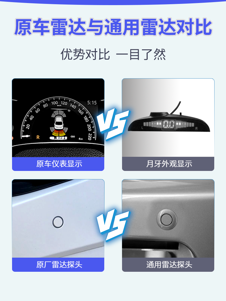 Suitable for 24 Models of Toyota Fortuner, Corolla, Rav4, Levin, Avalon, and Rav4 with Original Front and Rear Parking Sensors