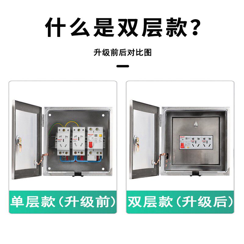 Stainless Steel Waterproof Charging Pile Distribution Box, Surface-Mounted with Double-Layer Small Electrical Box, Outdoor Circuit Breaker Box for Home Use