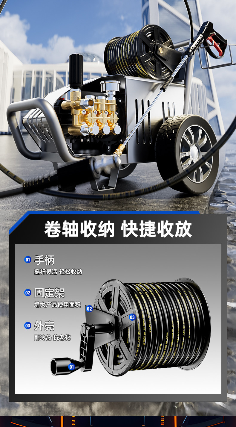 Автомойка 黑猫380v商用洗车机洗车店220v大功率超高压养殖场清洗机水枪水泵