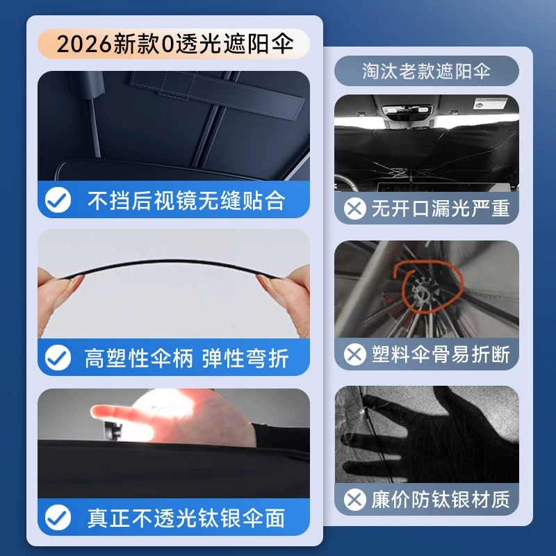 [Современный ix35, Elantra, Accent, TUCSON, Lant、ViON ]