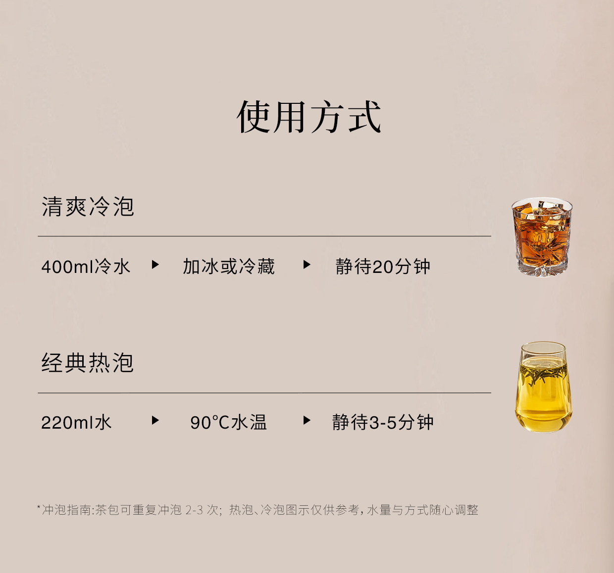 【中国直邮】 霸王茶姬 原叶袋泡茶包组合装 醒时春山+伯牙绝弦+花田乌龙 冷泡茶组合装*3盒