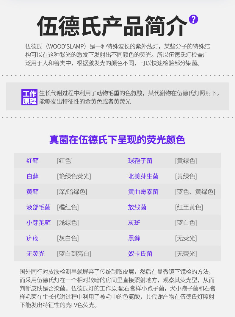 Cross-Border Popular Product: Wood's Lamp for Detecting Cat Ringworm, Urine Fungus, and Fluorescent Agents; Mini Flashlight with Ultraviolet Light for Banknote Verification