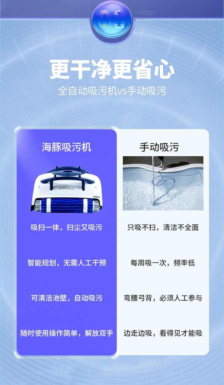 Оснащение бассейнов None Dolphin/maytronics M200 PLUS