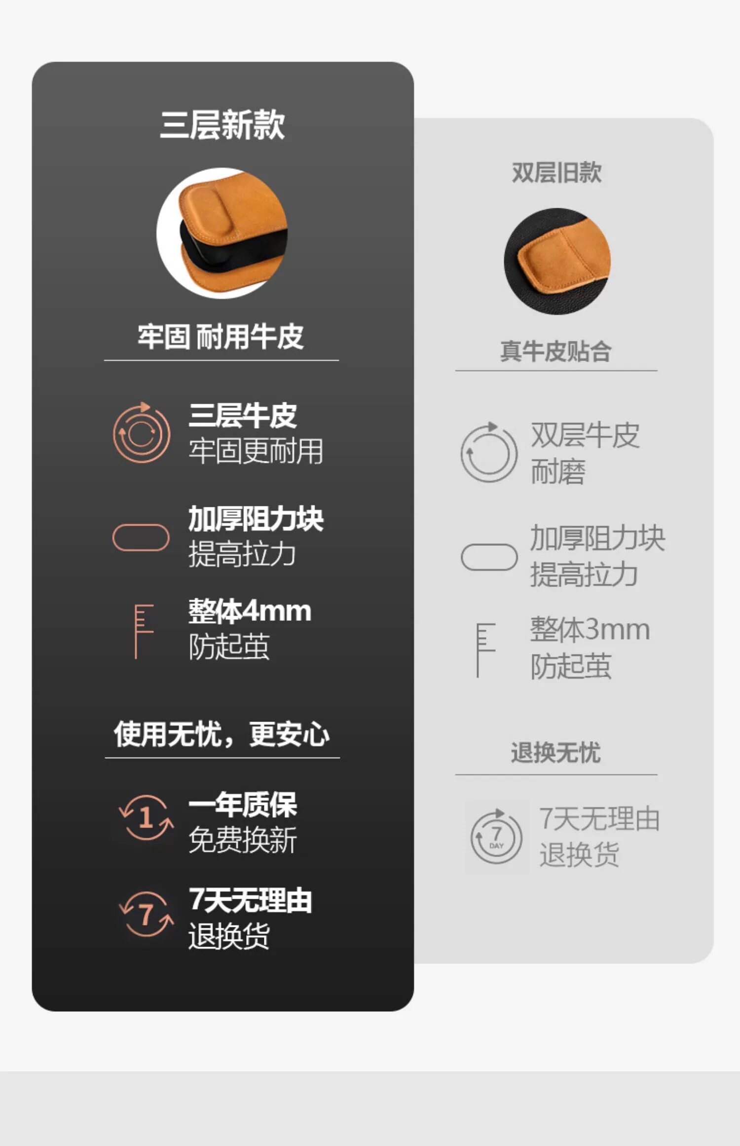 健身手套/助力带 硬拉助力带女健身手套引体向上握力带护掌练背牛皮防滑护手掌护腕